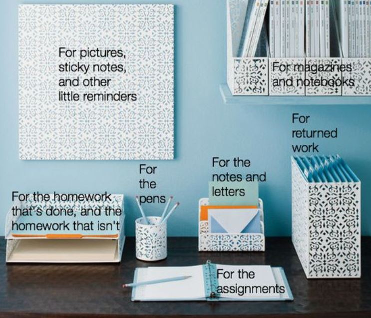 labeled desk space